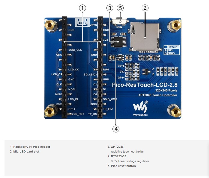 Waveshare 2,8-inch Touch Display Module voor Raspberry Pi Pico, 262K